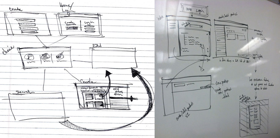 Whiteboards and Sketches of Admin Tool Application