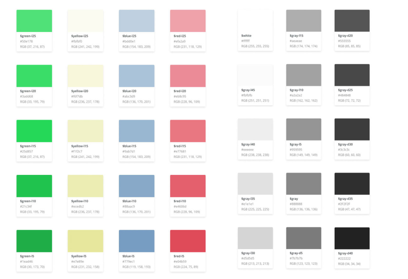 Tremor Technologies design system